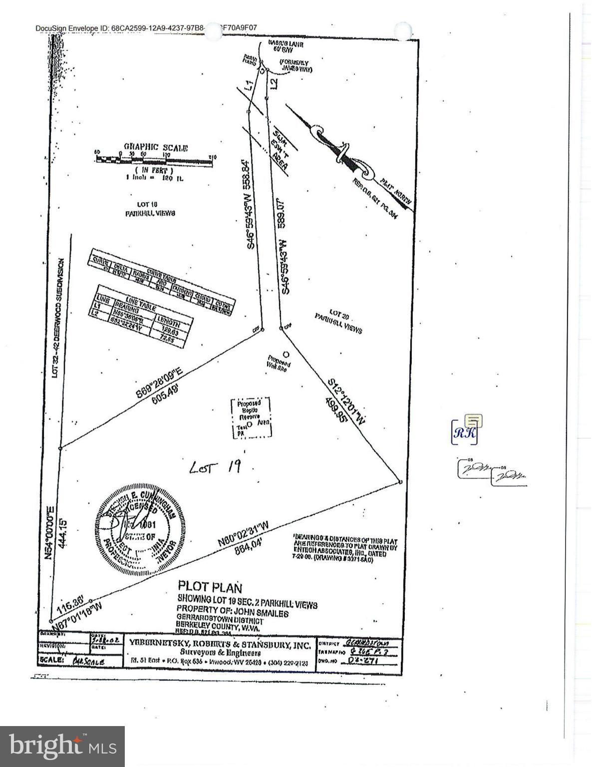PARKHILL VIEWS - Land