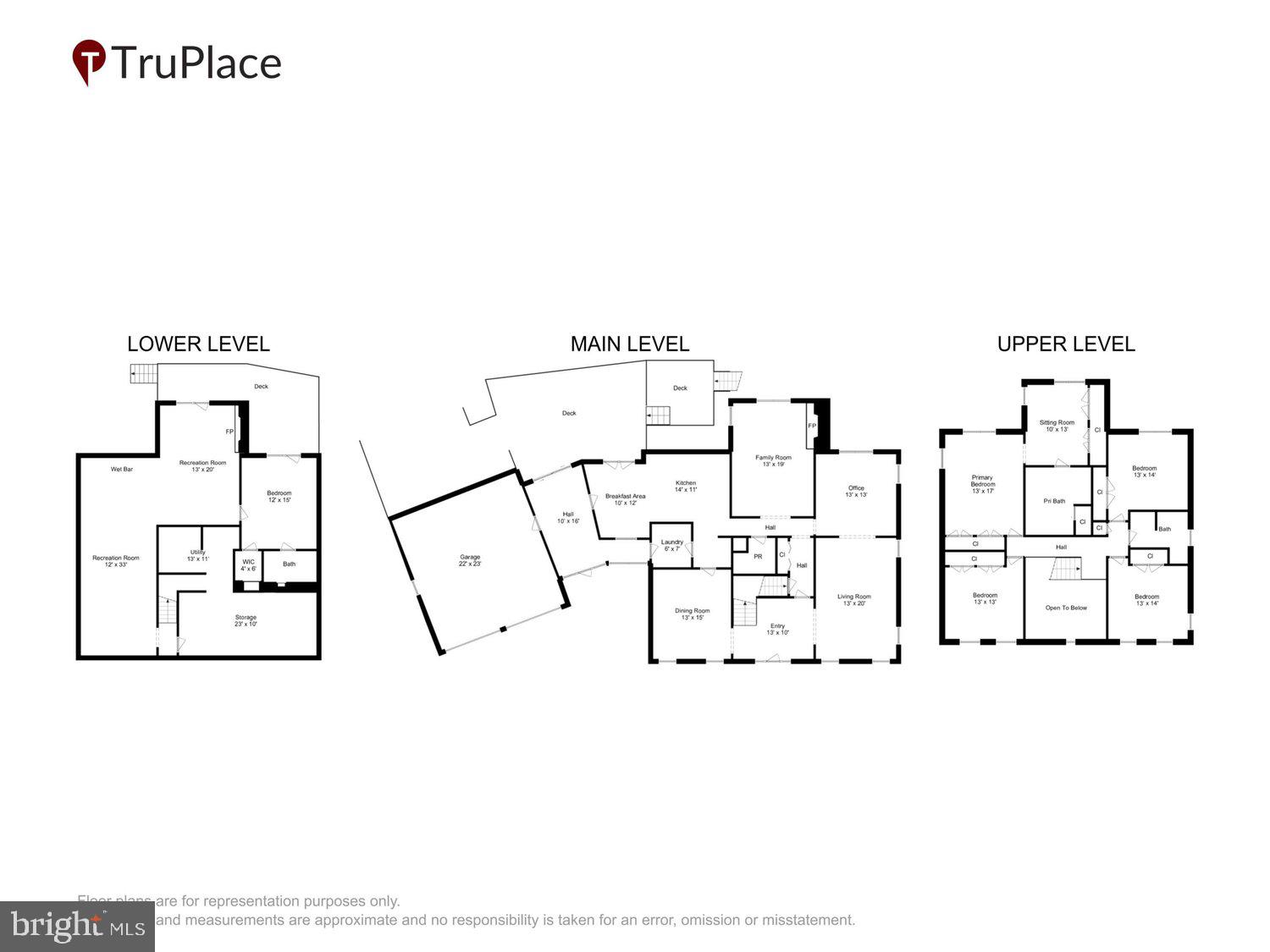 CONNEMARA - Residential
