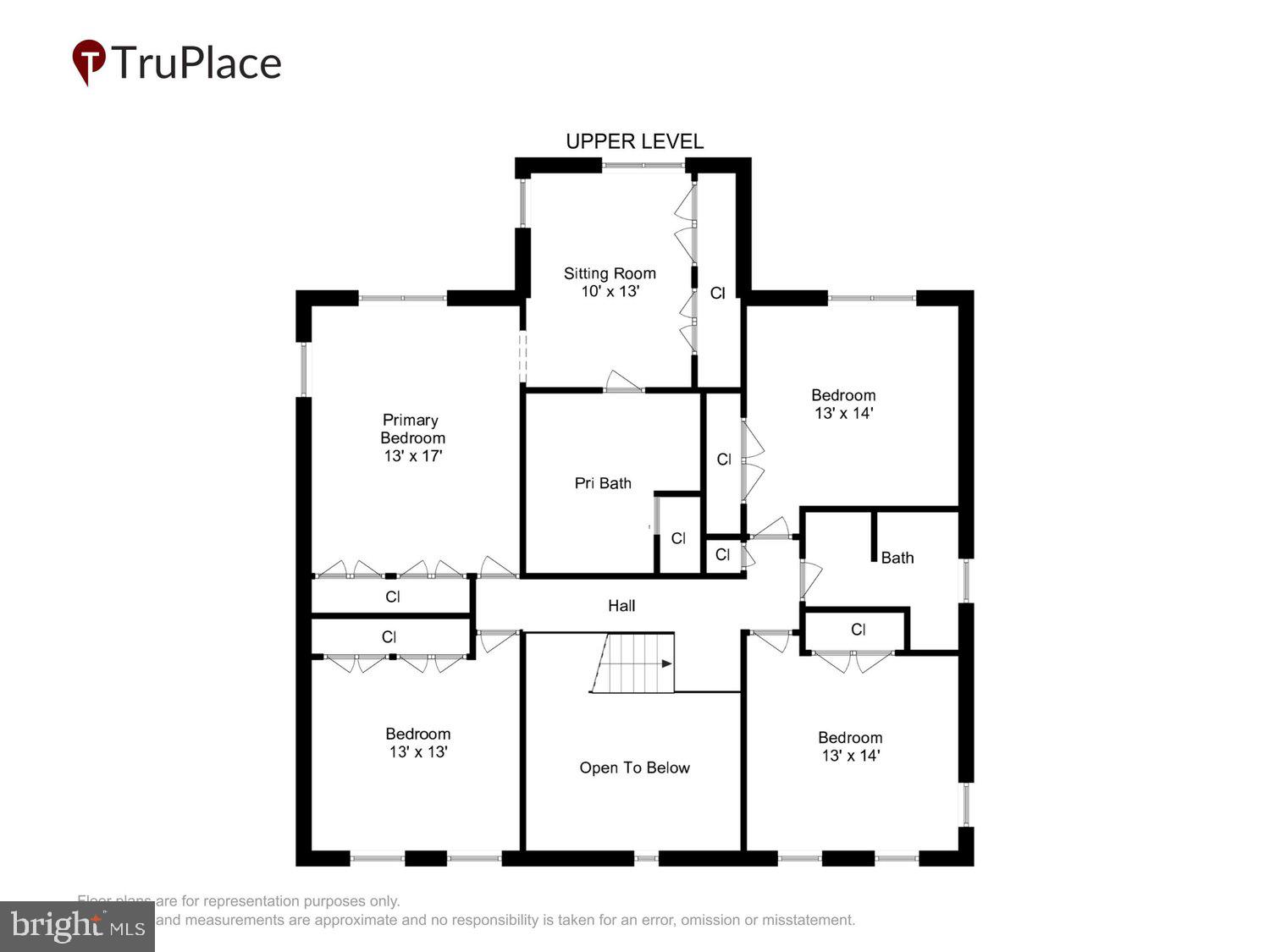CONNEMARA - Residential
