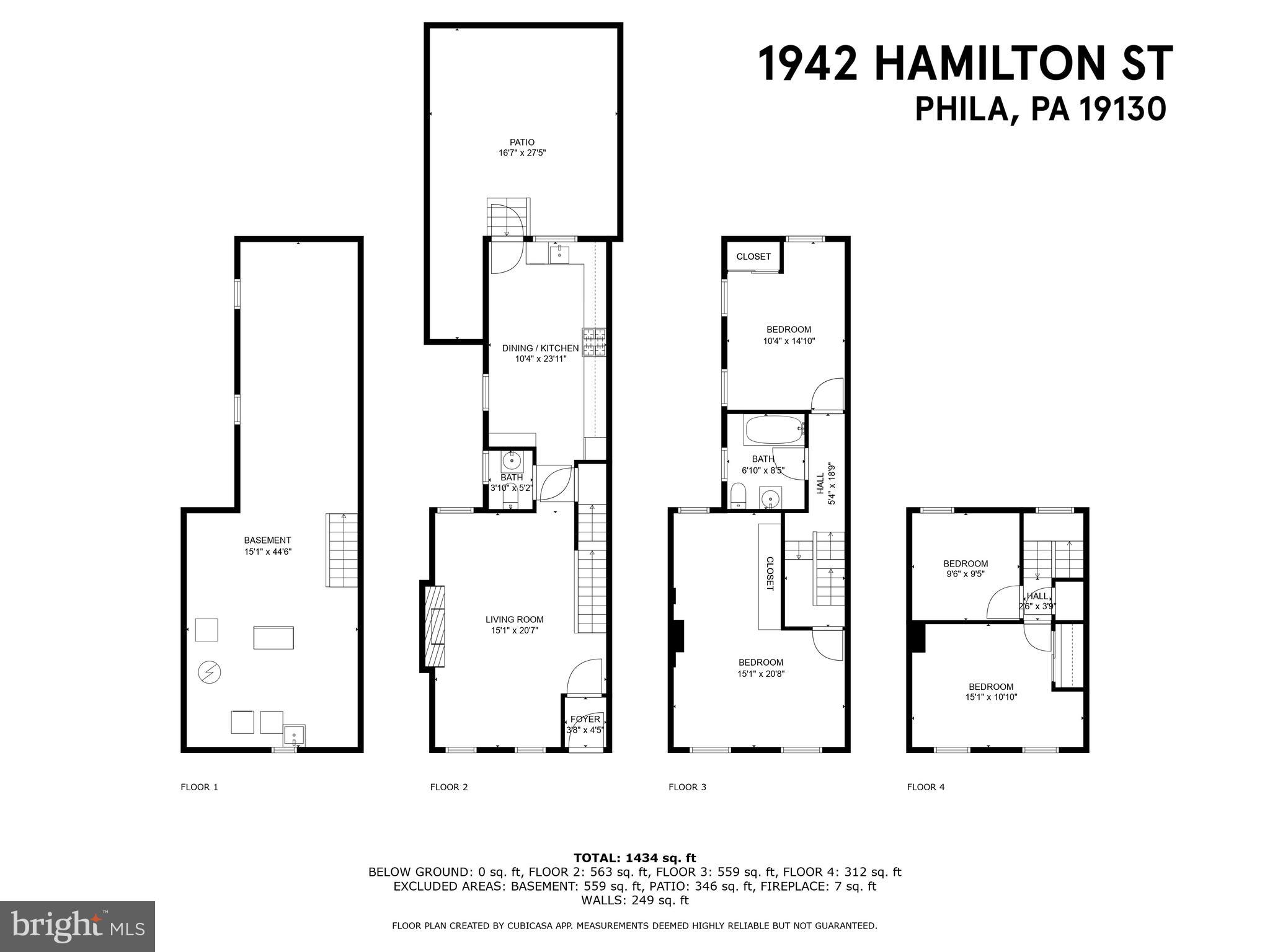 ART MUSEUM AREA - Residential