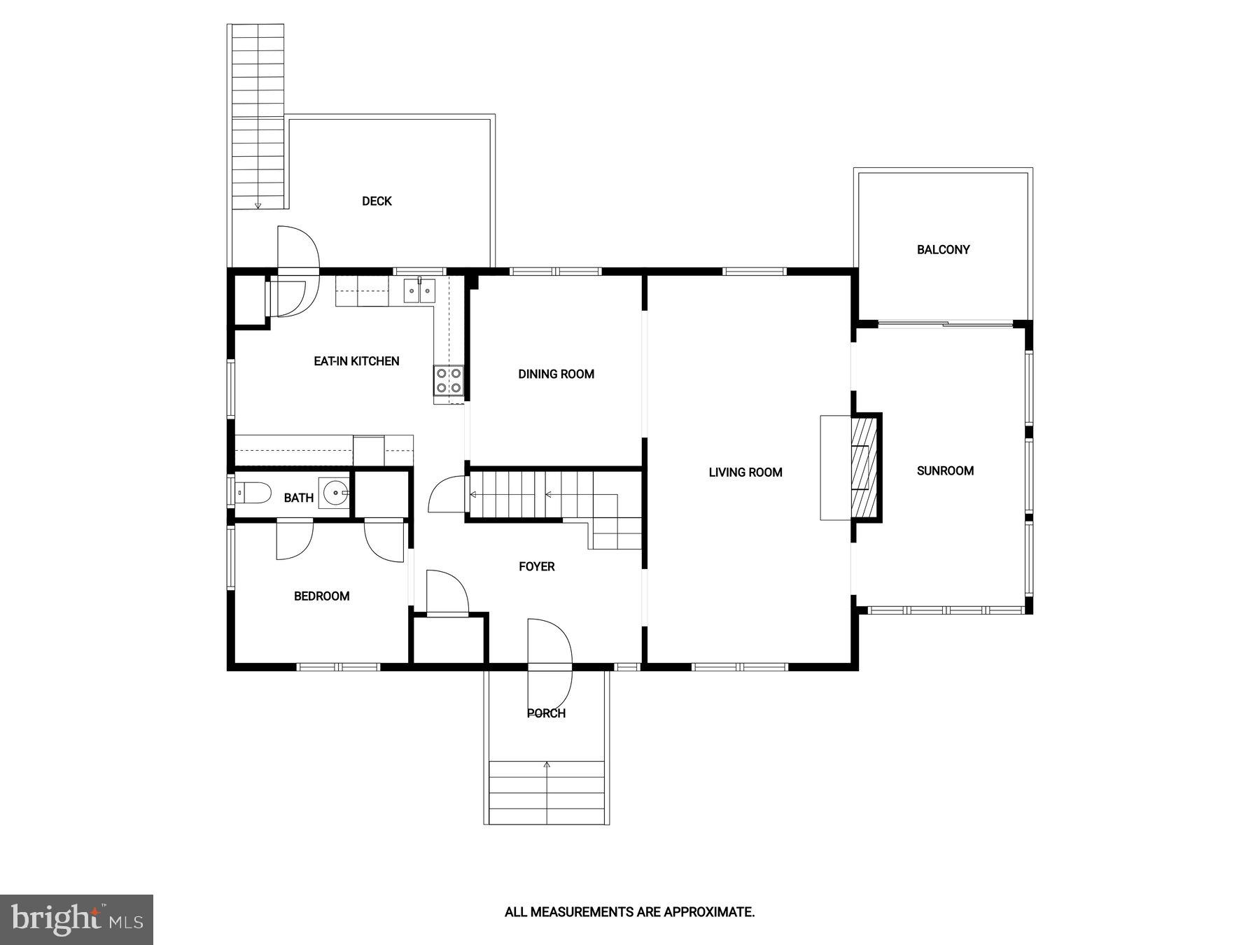 BANNOCKBURN HEIGHTS - Residential