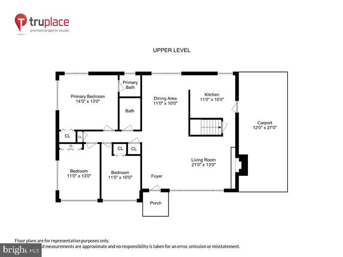 CRESTHAVEN - Residential