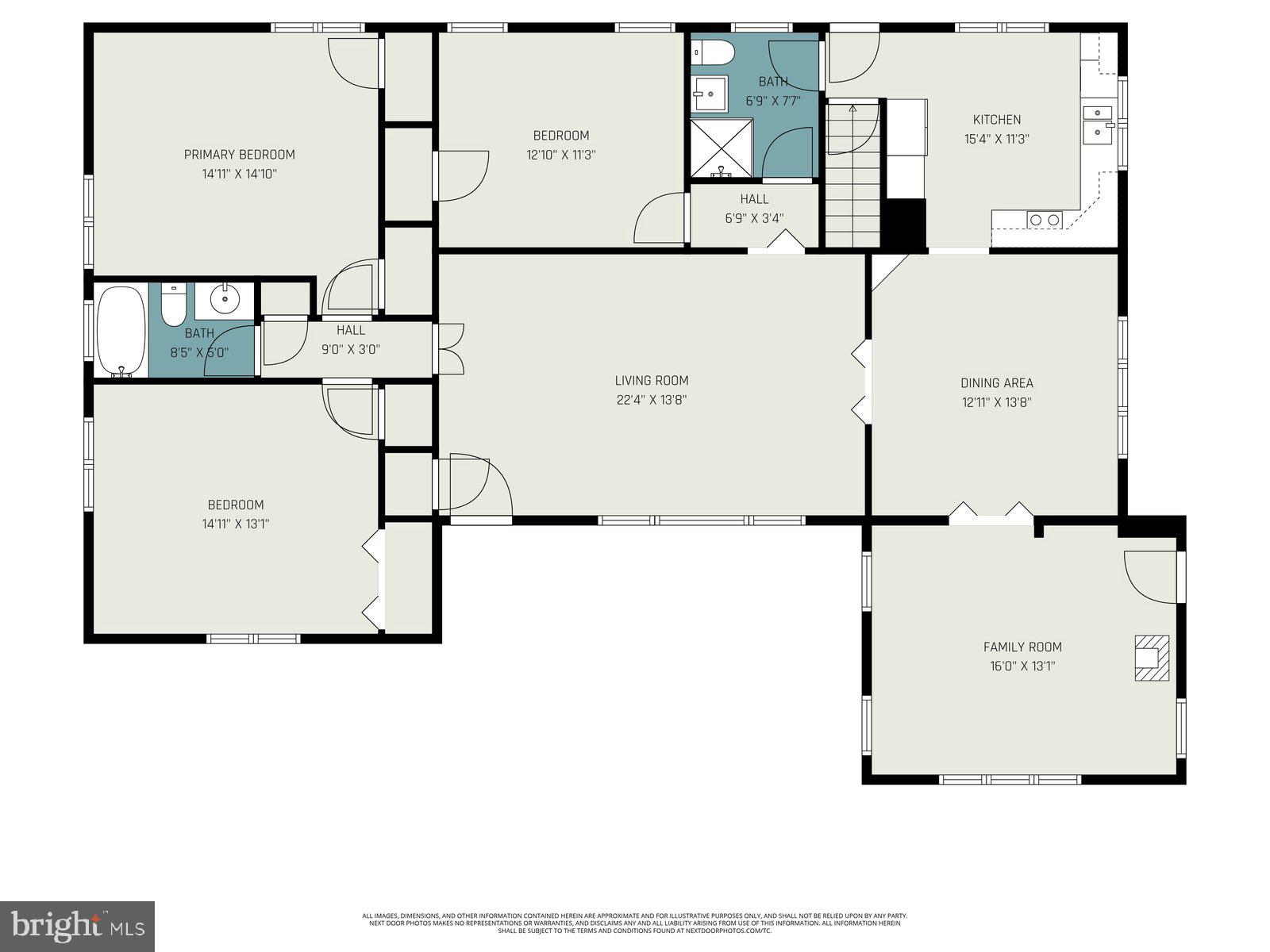 SCHUYLKILL TWP - Residential