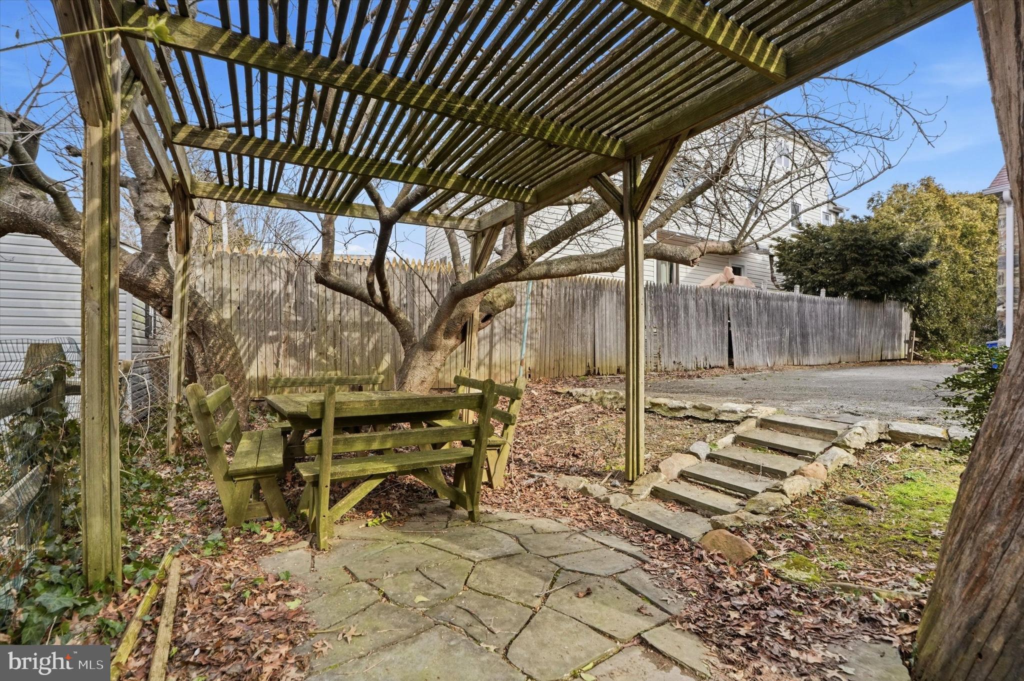 ARONIMINK - Residential