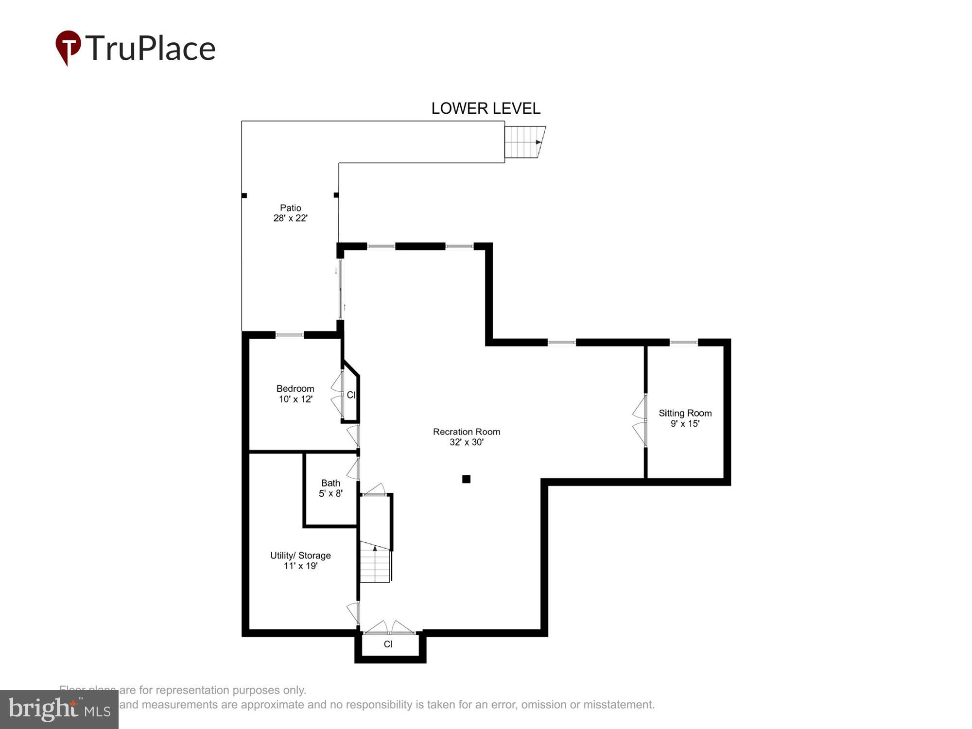 GLEBE HEIGHTS - Residential