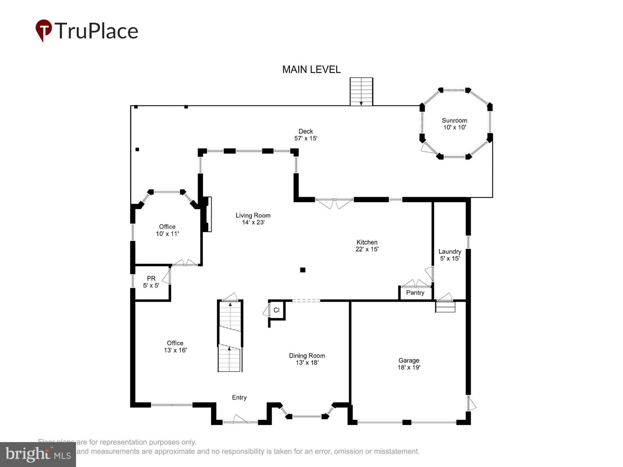 GLEBE HEIGHTS - Residential