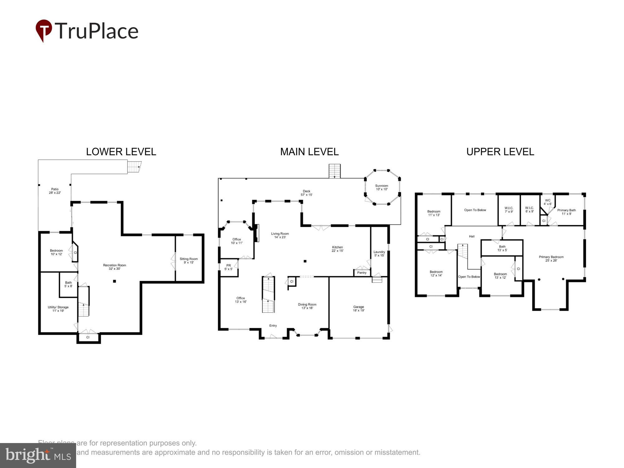 GLEBE HEIGHTS - Residential