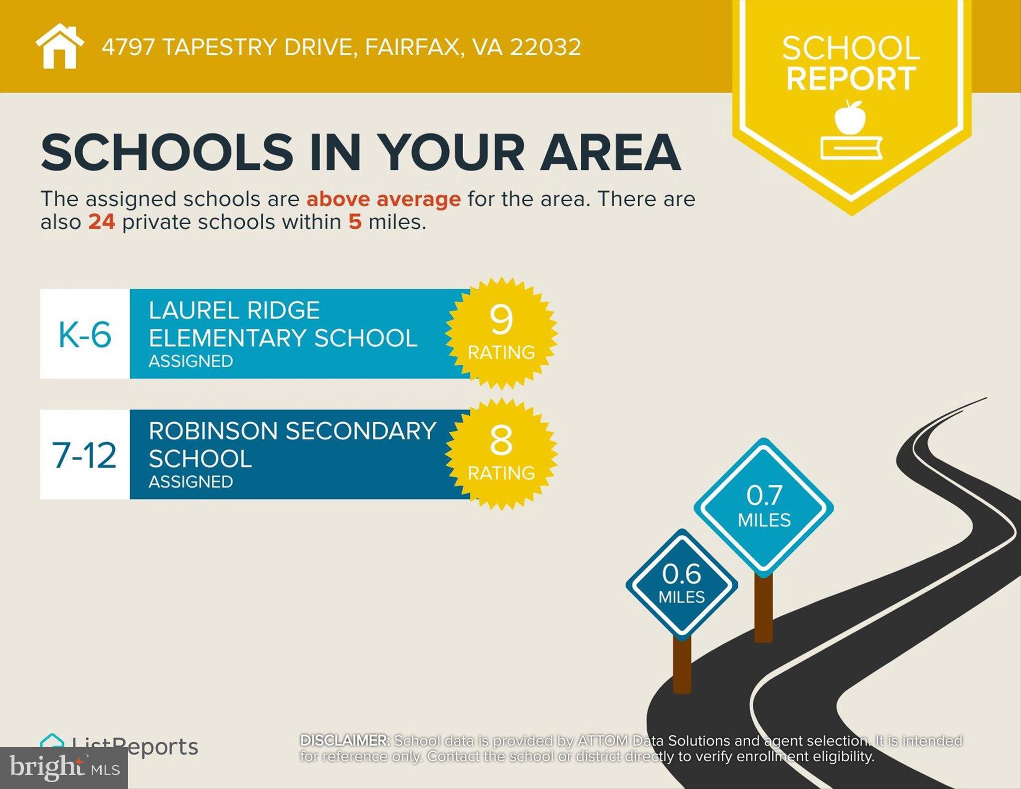 KING PARK WEST - Residential