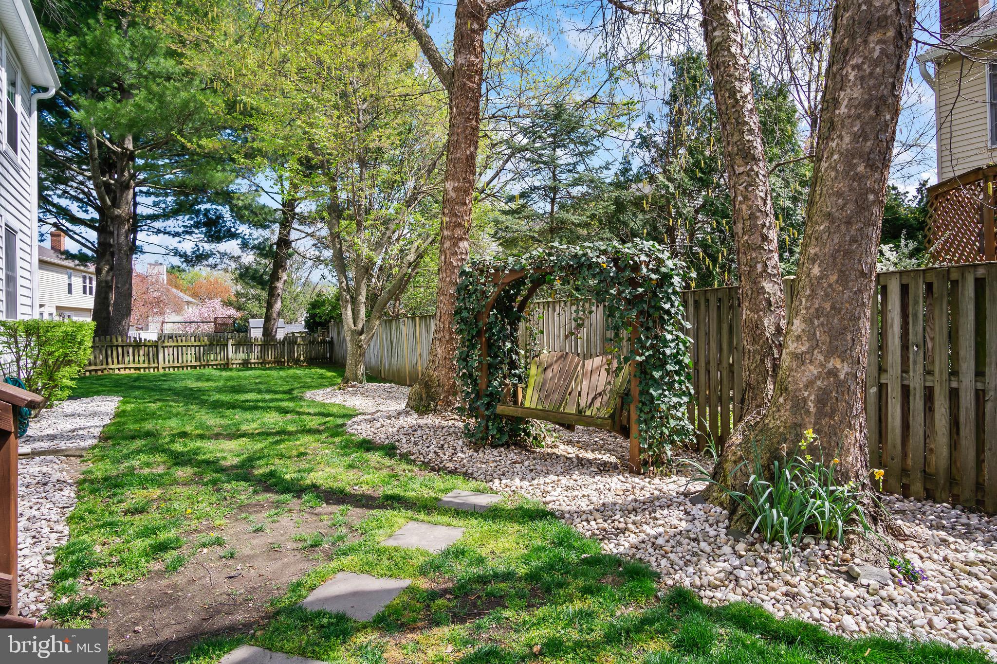 POTOMAC CROSSING - Residential