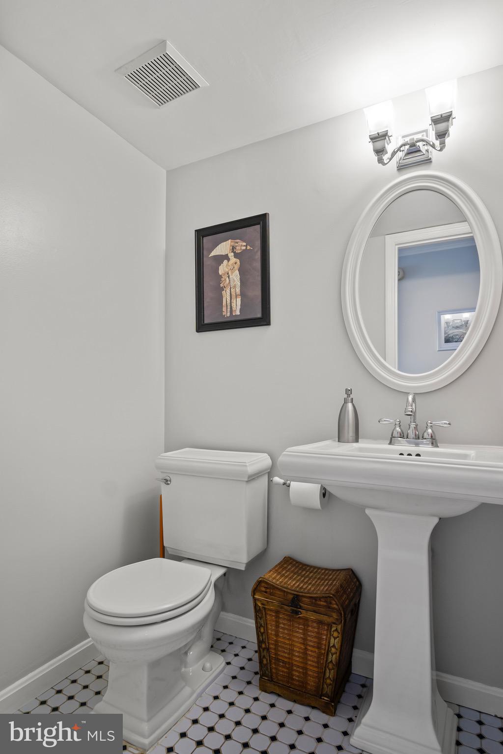 POTOMAC CROSSING - Residential