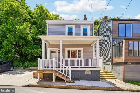 Photo of 3022 Harcum Way, PITTSBURGH, PA 15203 (MLS # PAAY2000438)