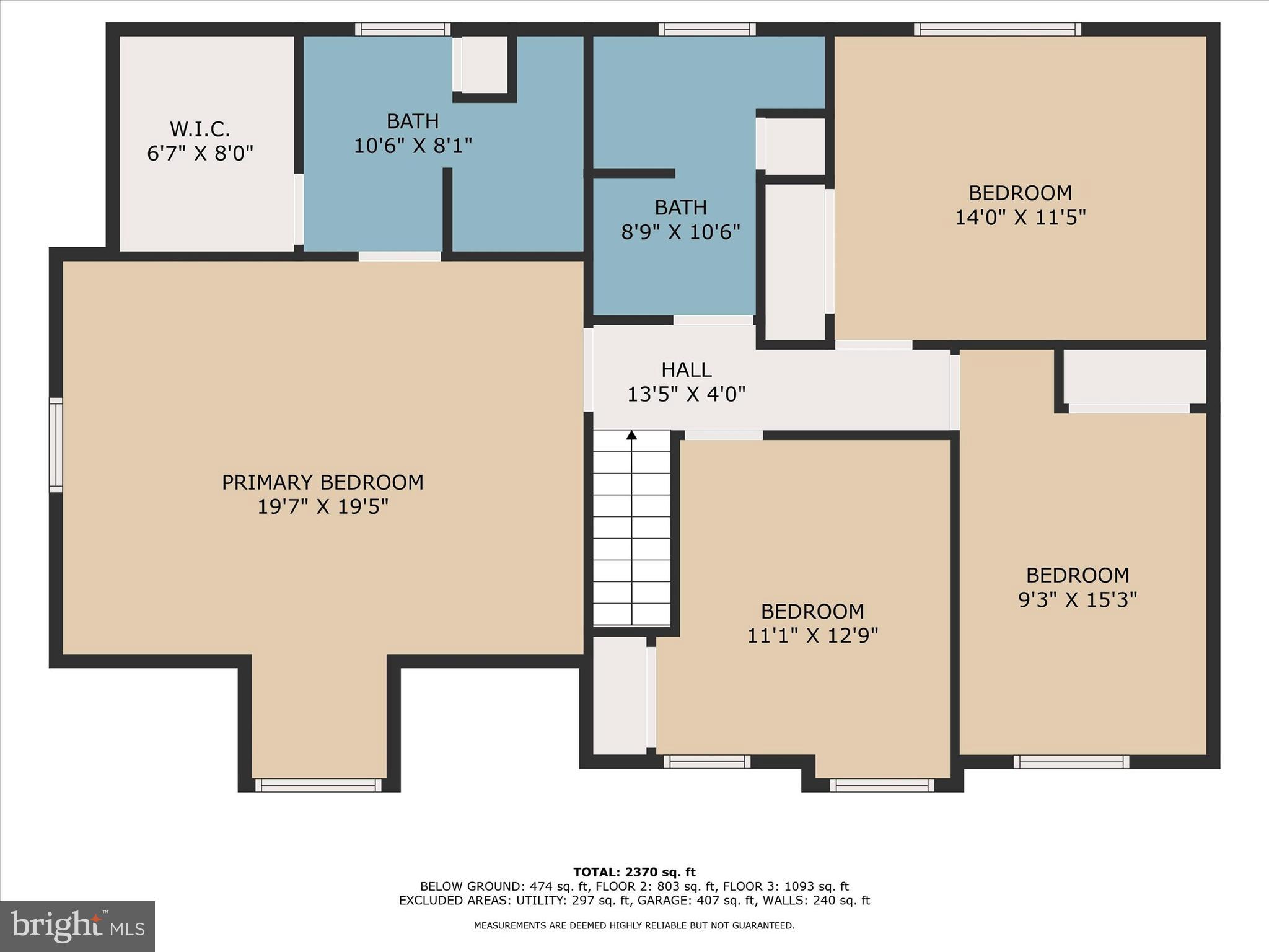 EAST MANCHESTER - Residential