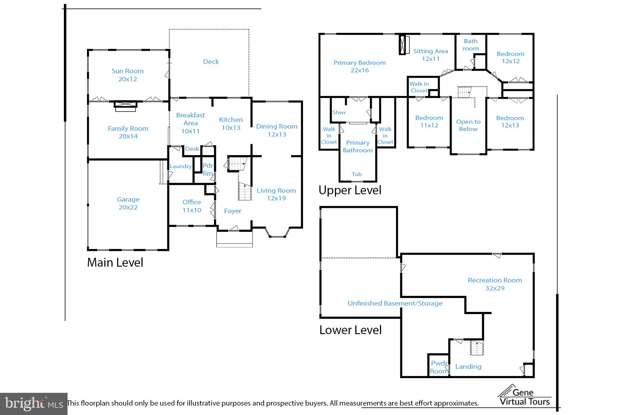 CALTOR MANOR - Residential