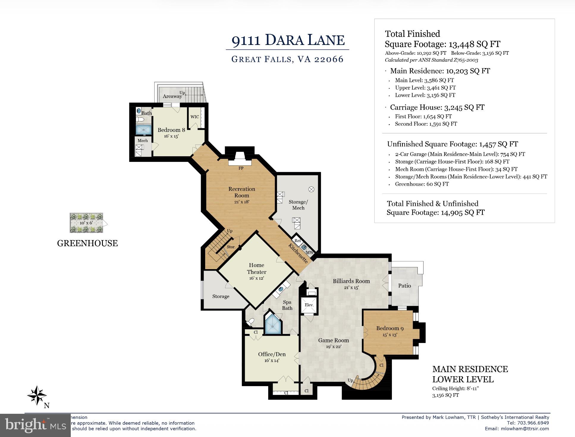 MARQUETTE - Residential
