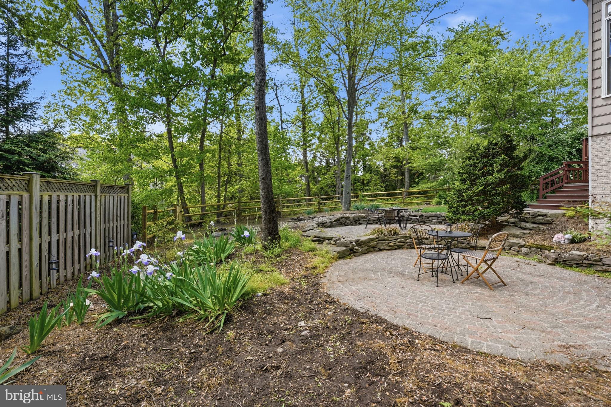 MANORS AT WOLF TRAP - Residential