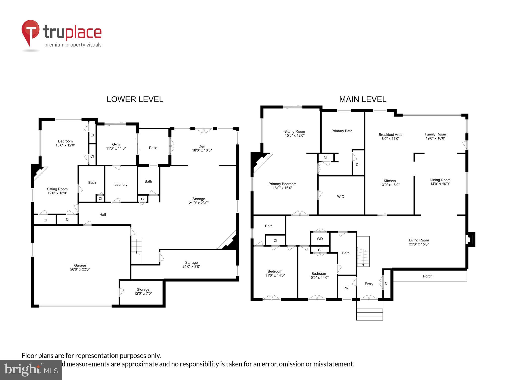 DUNLOP HILLS - Residential