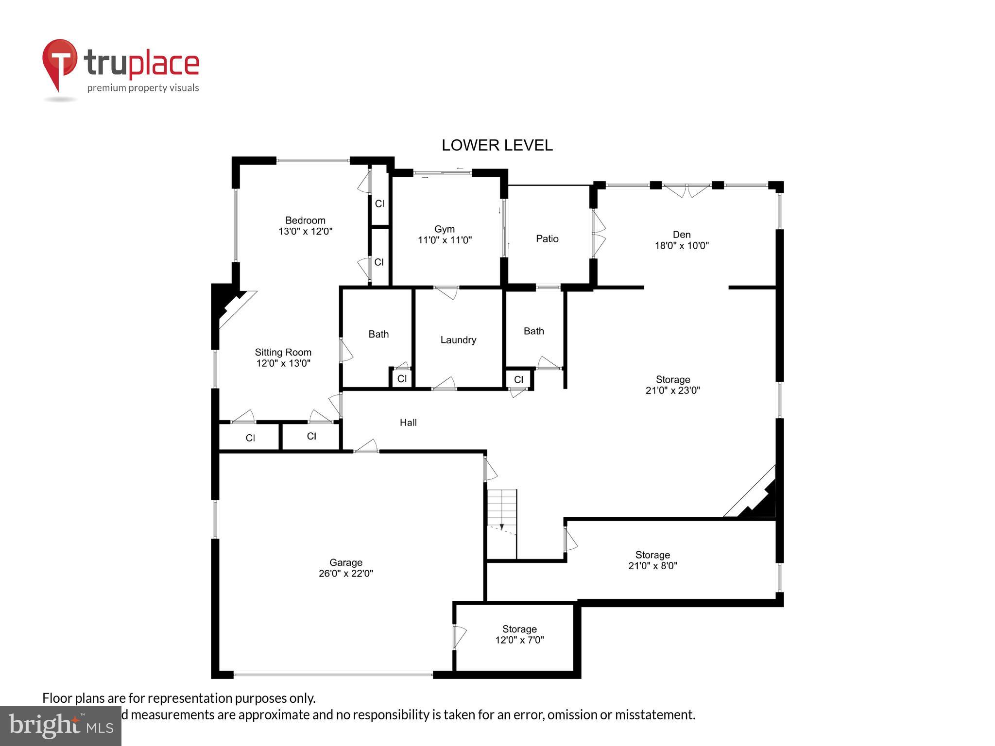 DUNLOP HILLS - Residential