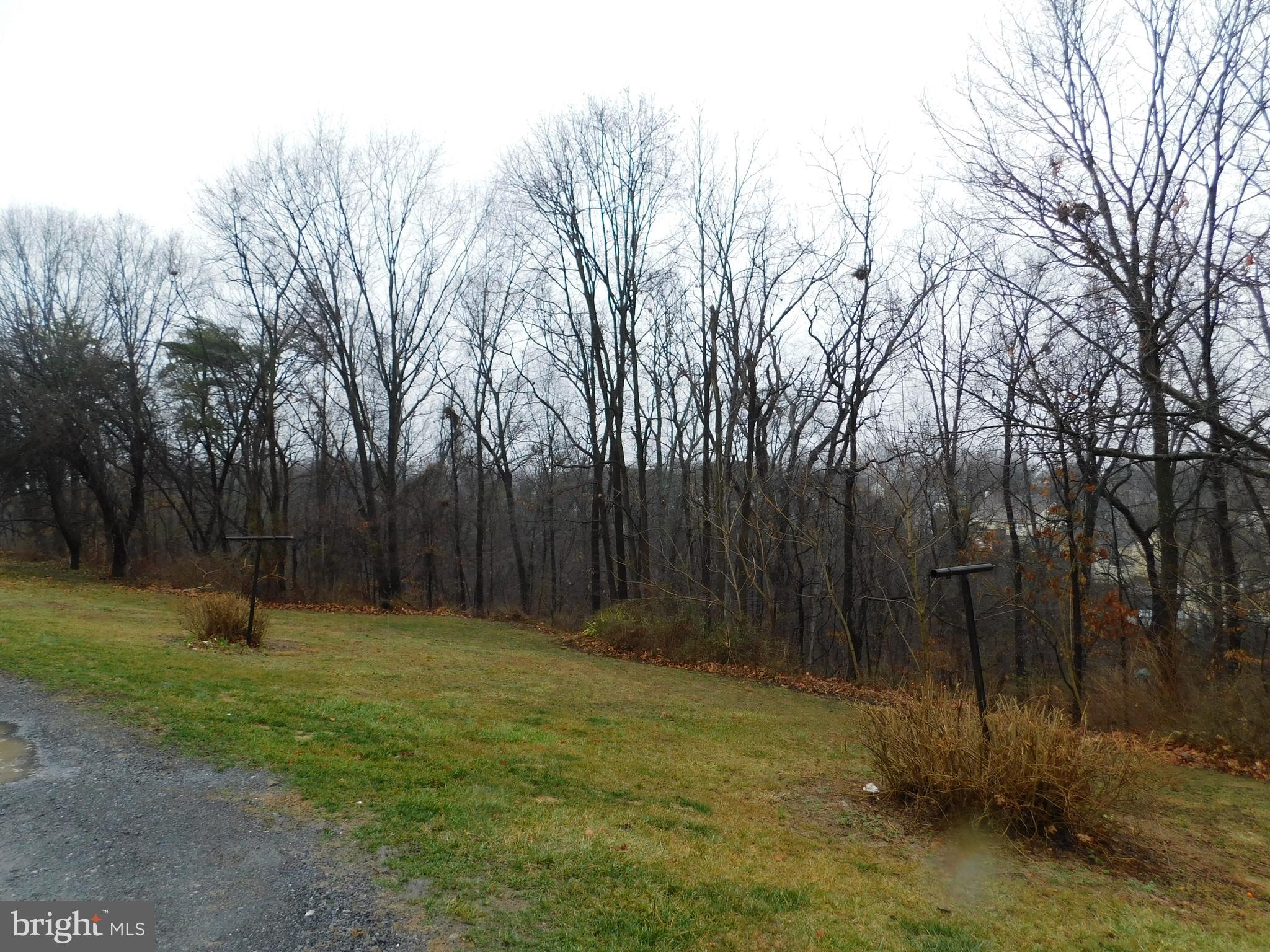 FREDERICK COUNTY - Residential Lease