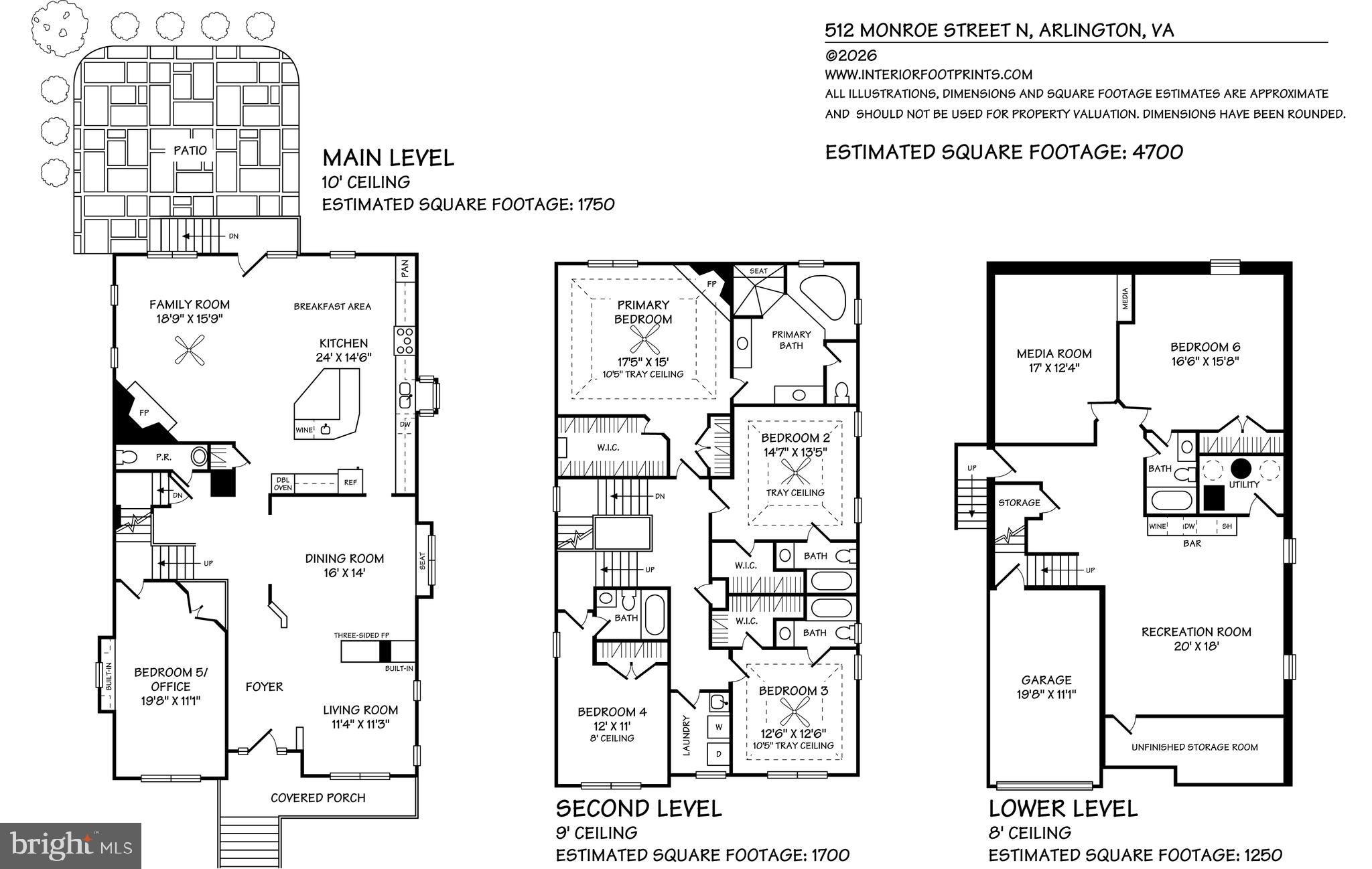 ASHTON HEIGHTS - Residential