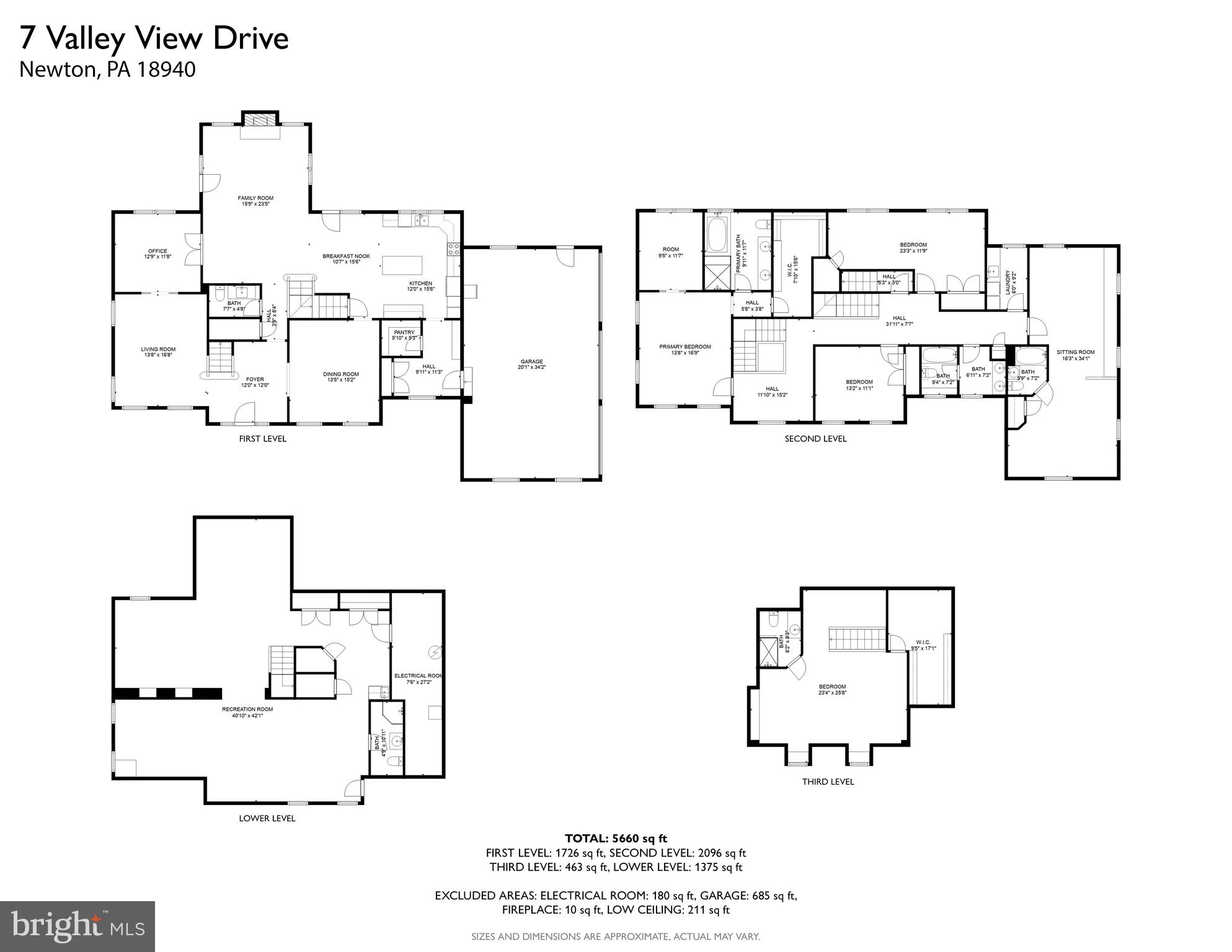 VALLEY VIEW ESTS - Residential