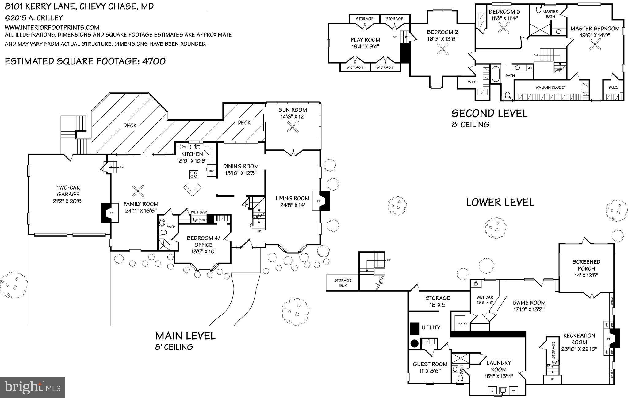 CHEVY CHASE - Residential