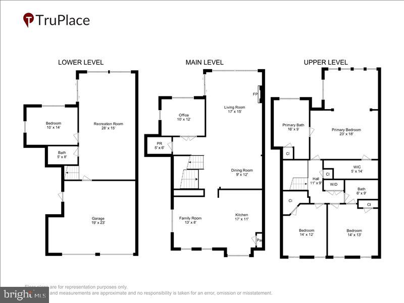 EAST GATE - Residential