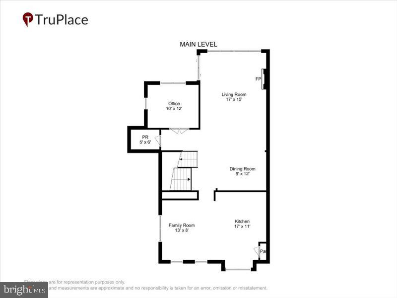 EAST GATE - Residential