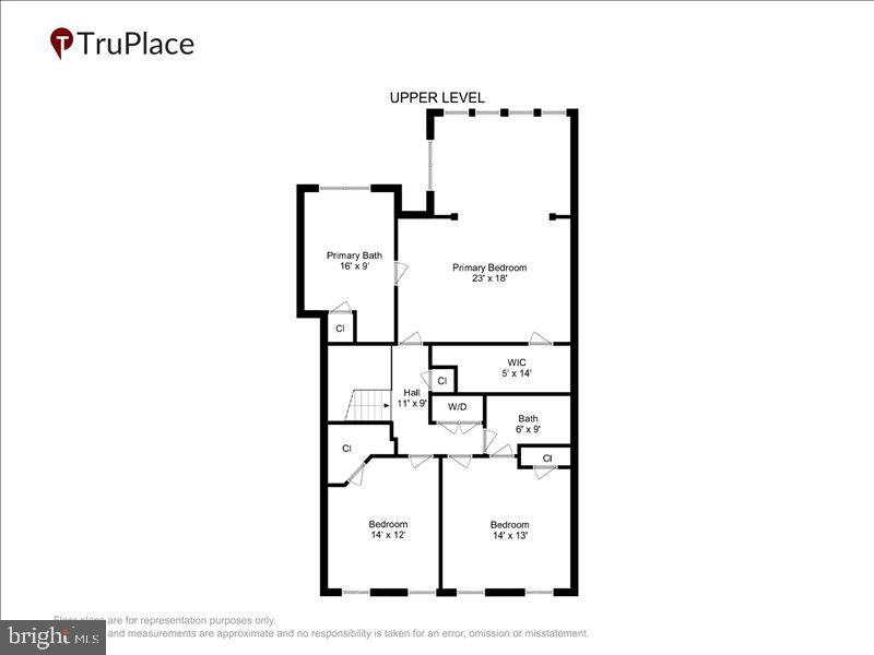 EAST GATE - Residential