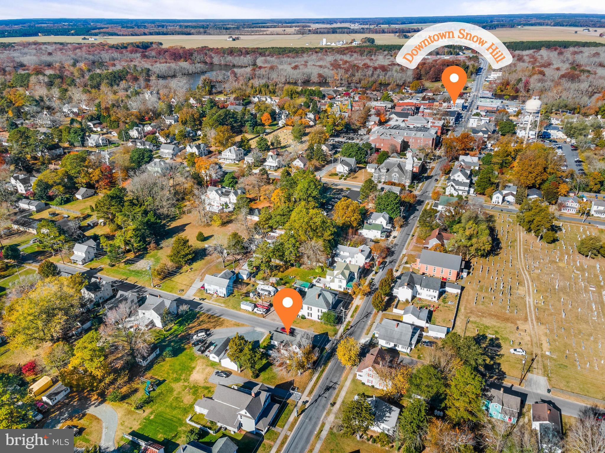 NON DEVELOPMENT - Residential