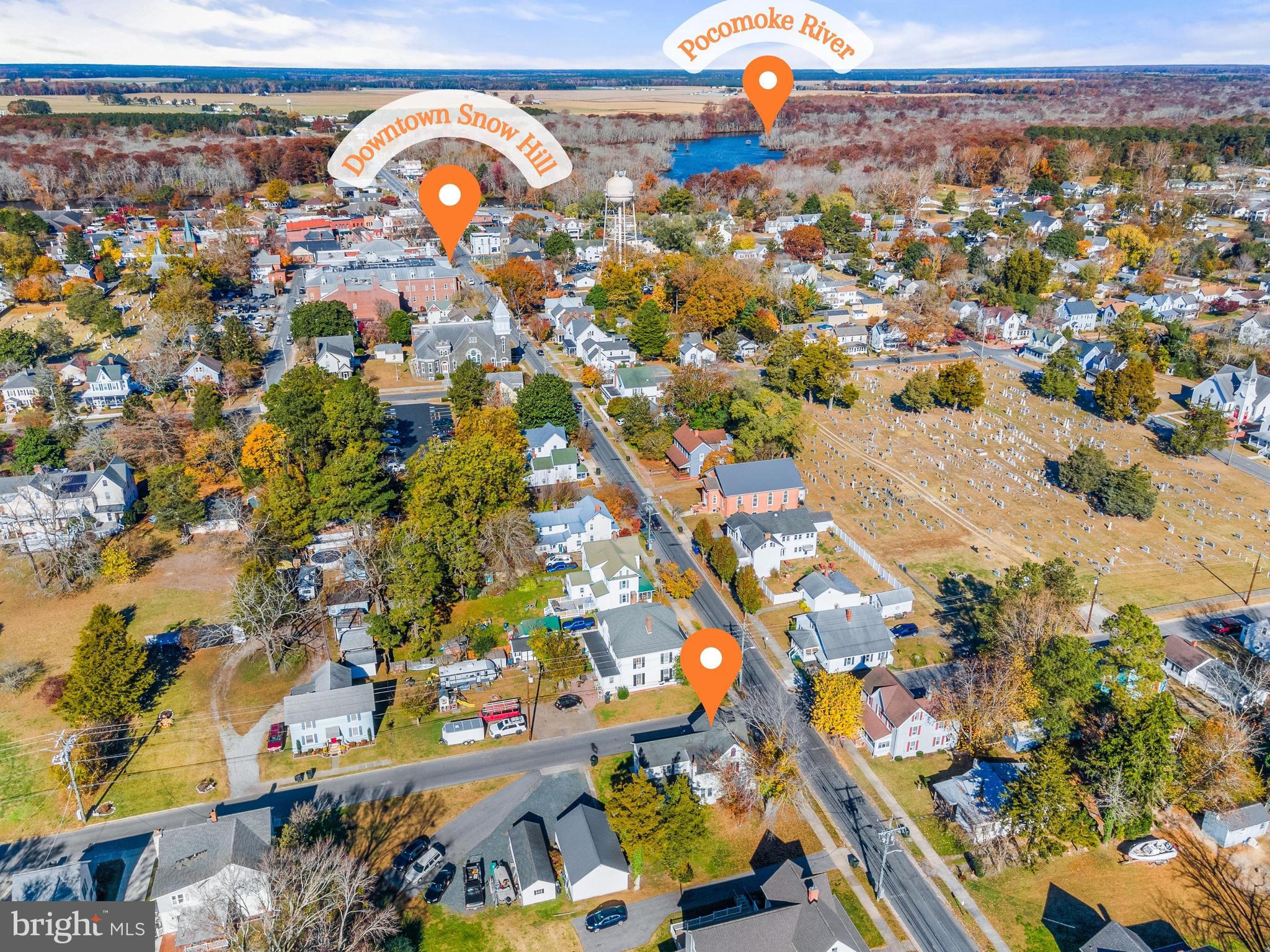 NON DEVELOPMENT - Residential