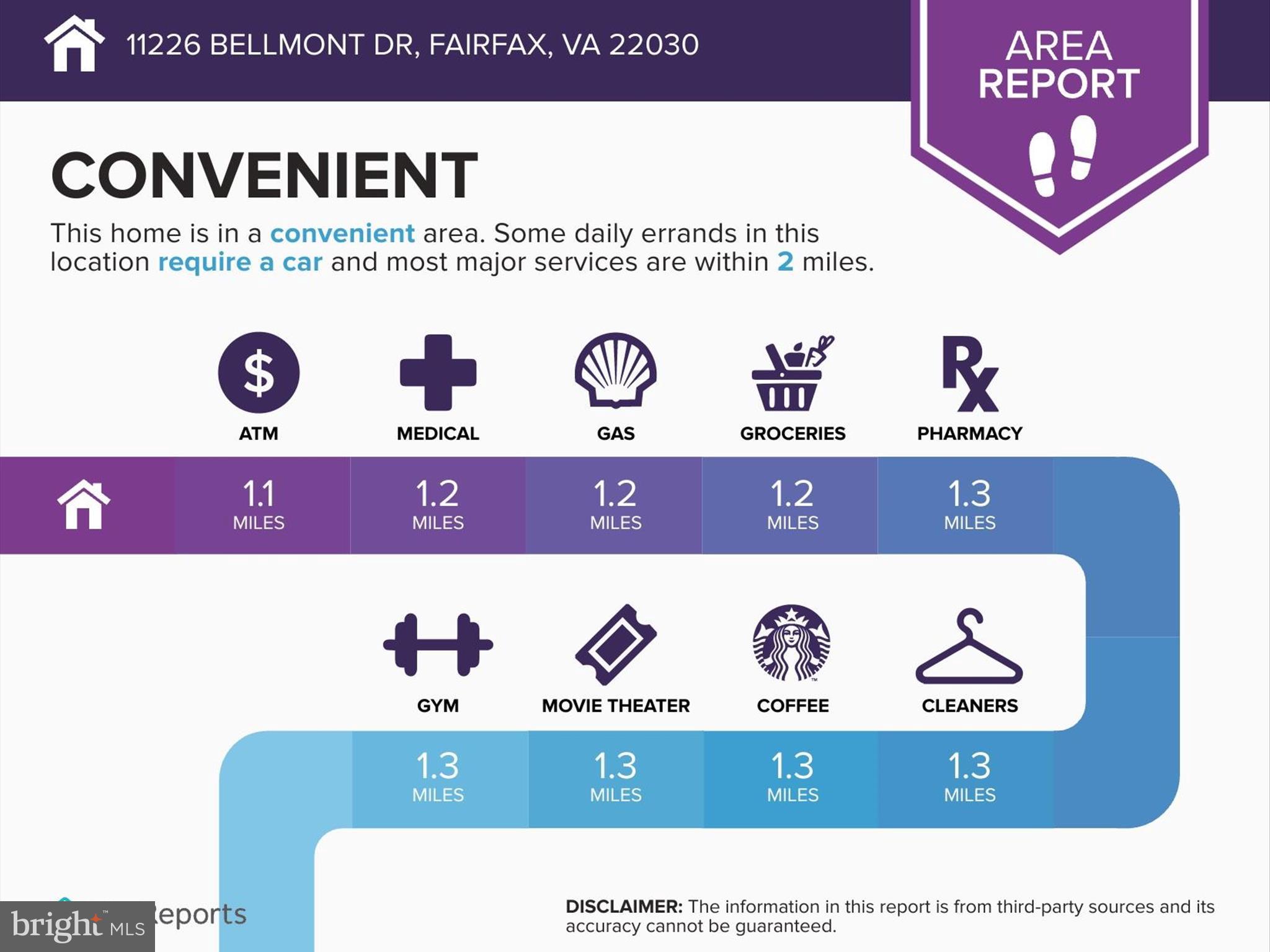 LAKE FAIRFAX ESTATES - Residential