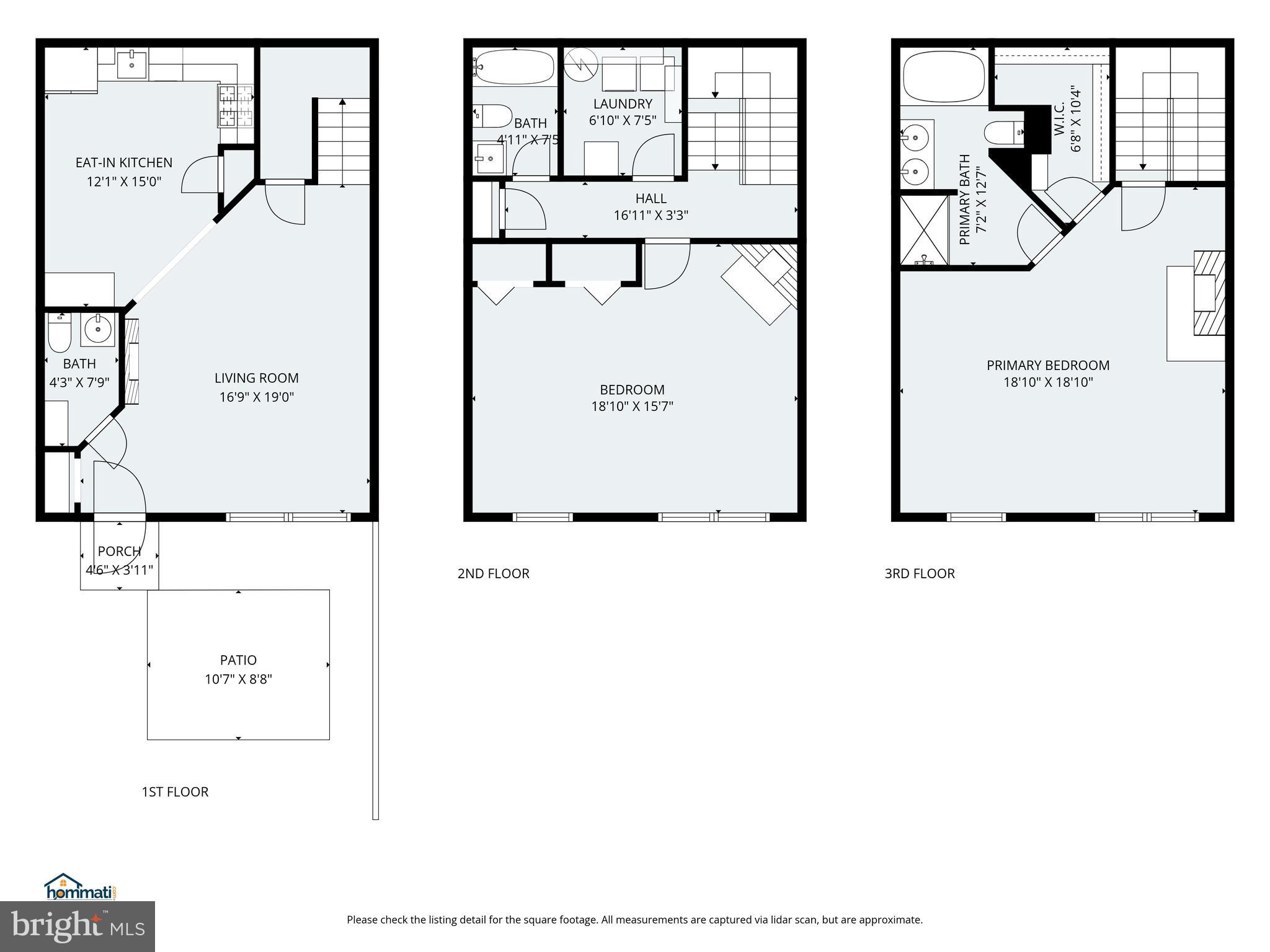 ANNAPOLIS OVERLOOK - Residential