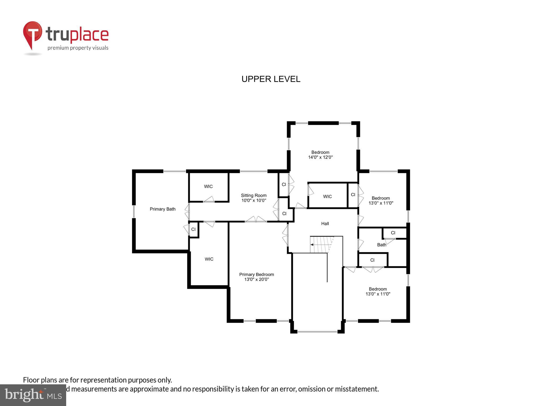 GREENBRIAR ESTATES - Residential
