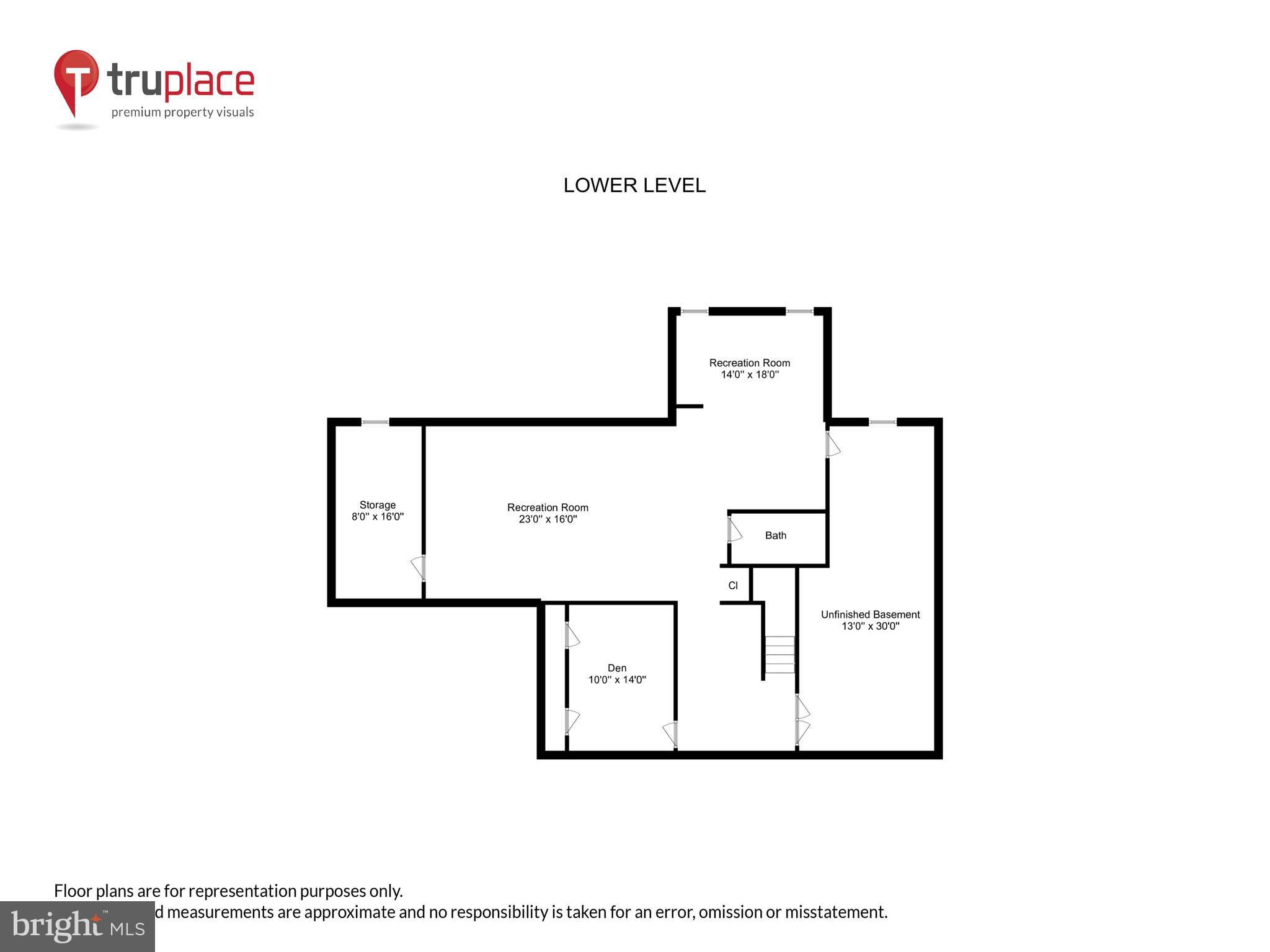 GREENBRIAR ESTATES - Residential