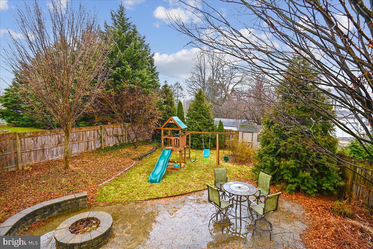 LUTHER VILLAGE - Residential