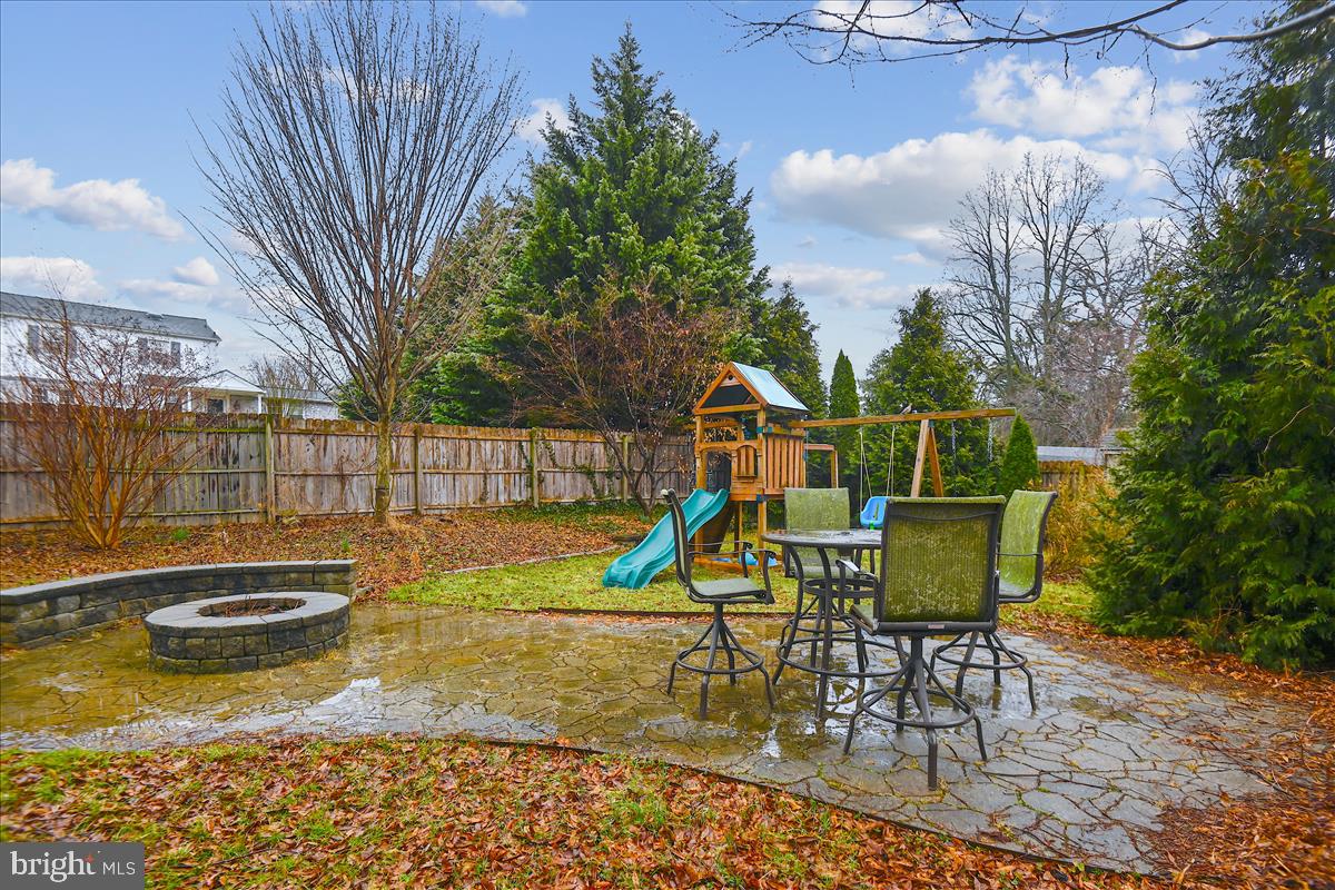 LUTHER VILLAGE - Residential