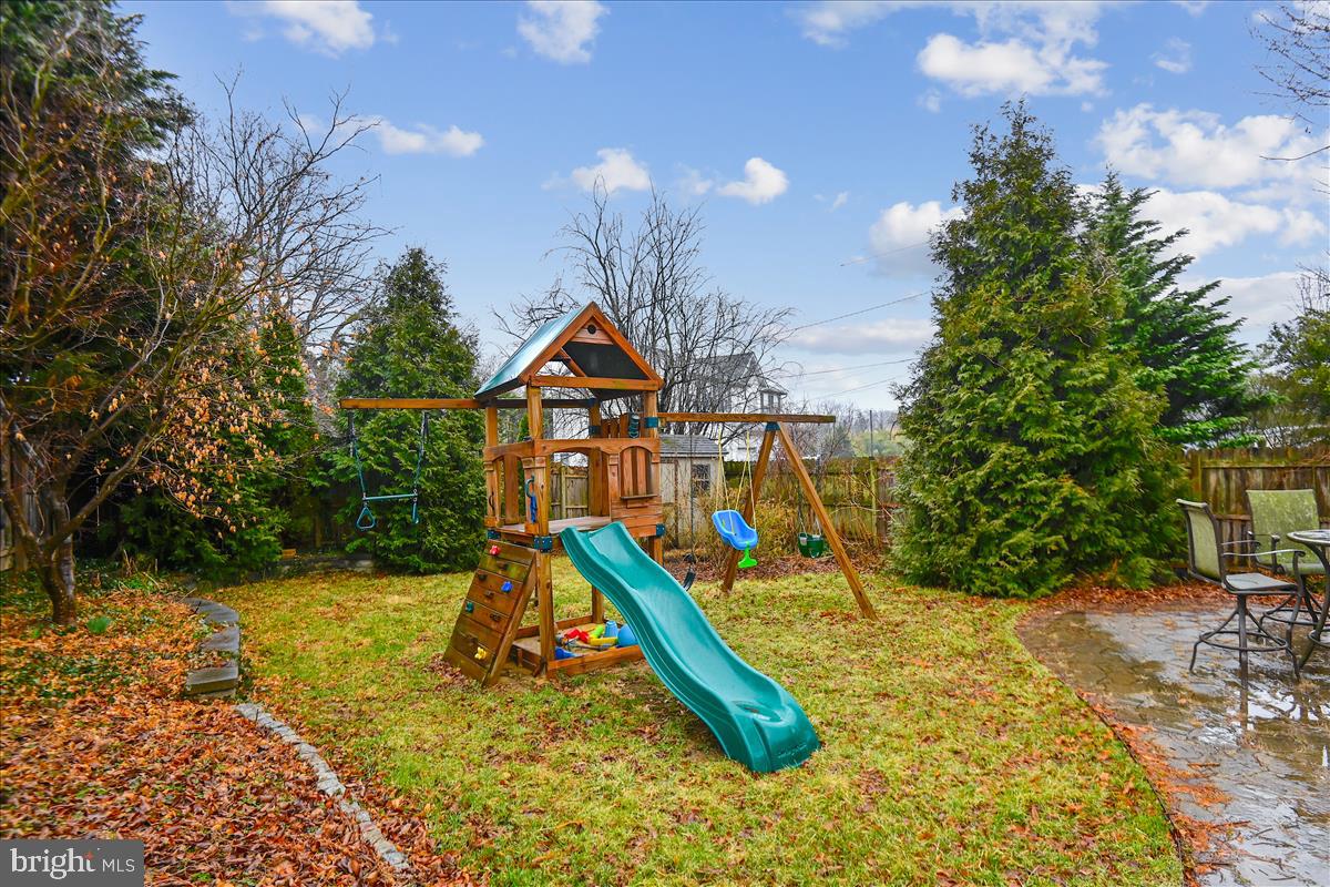 LUTHER VILLAGE - Residential