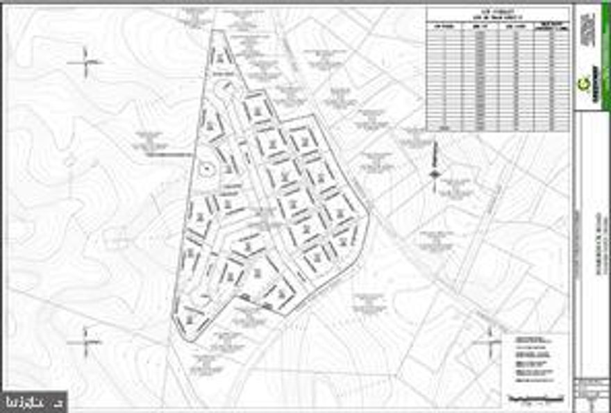 Attention all Small Builders!!! 
According to county zoning, there are 6 lots by right and potentially 18 lots. Greenway Engineering is conducting the study, and $44k has been paid so far, with $130k left to be paid at study completion. 6-12 Months left to completion.
This is a V zoning !
