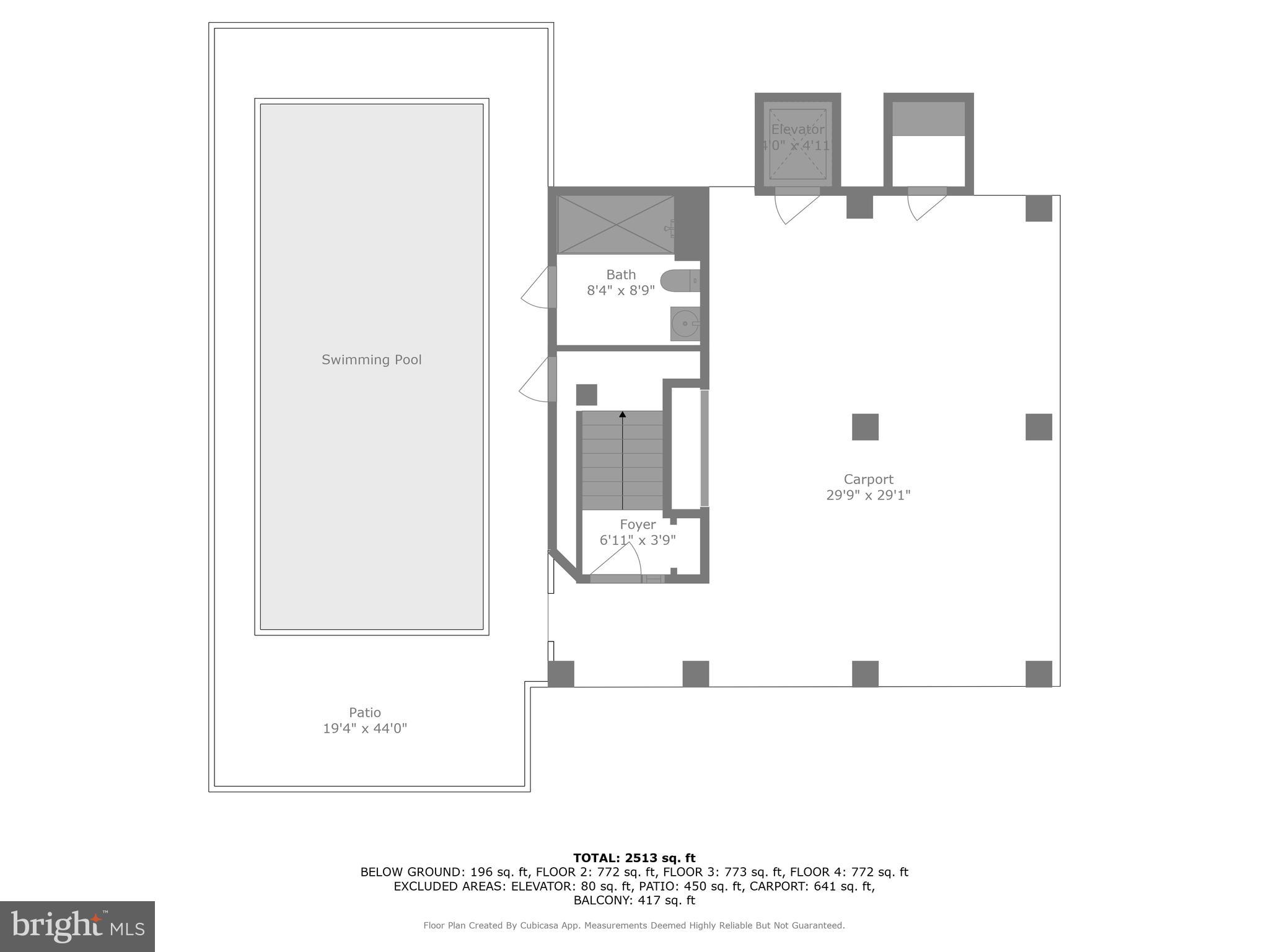 NON DEVELOPMENT - Residential