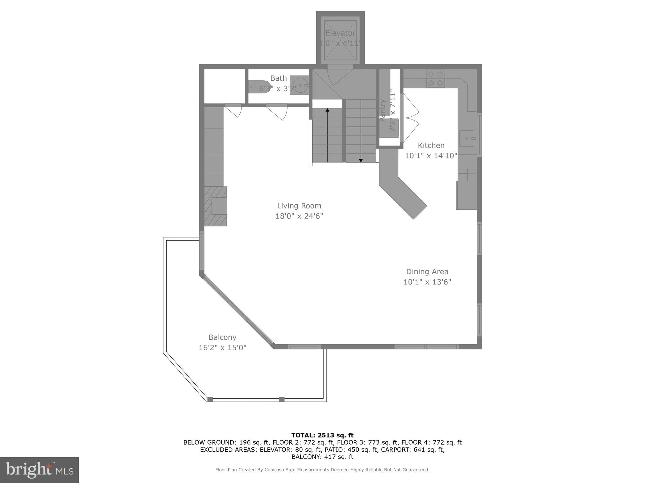 NON DEVELOPMENT - Residential