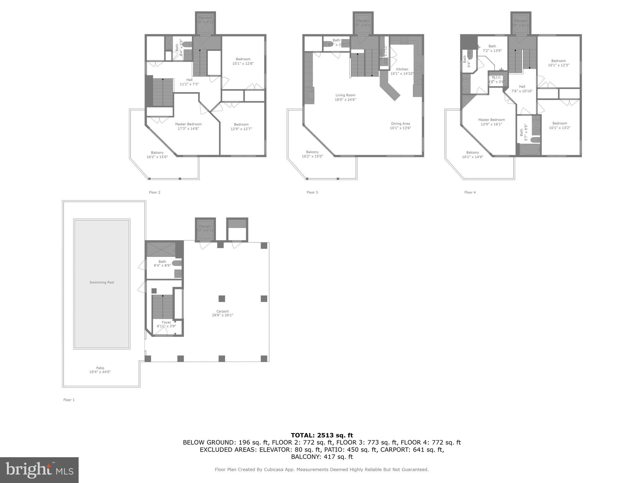 NON DEVELOPMENT - Residential