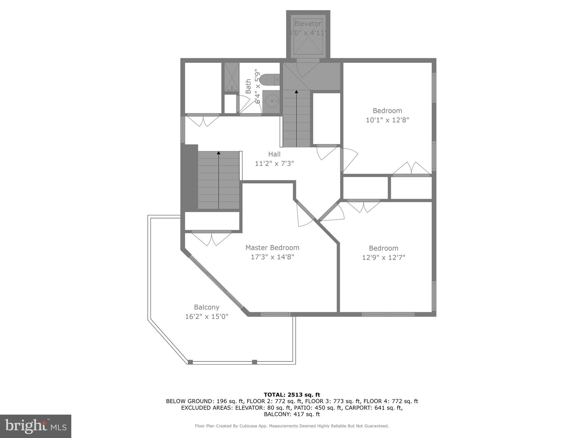 NON DEVELOPMENT - Residential