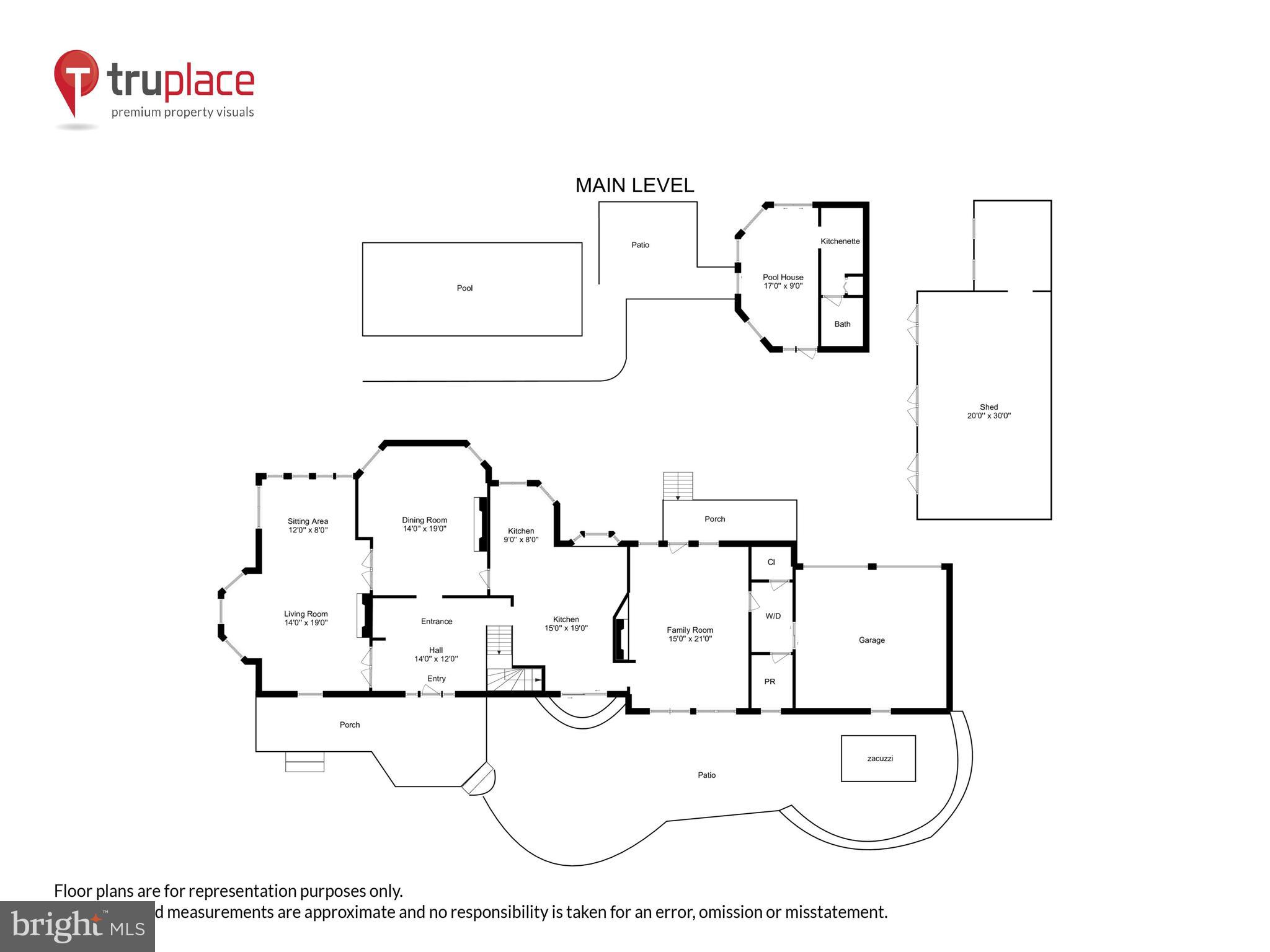 RUXTON - Residential