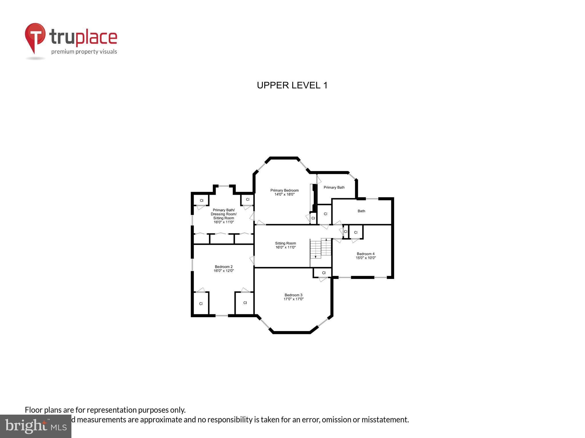 RUXTON - Residential