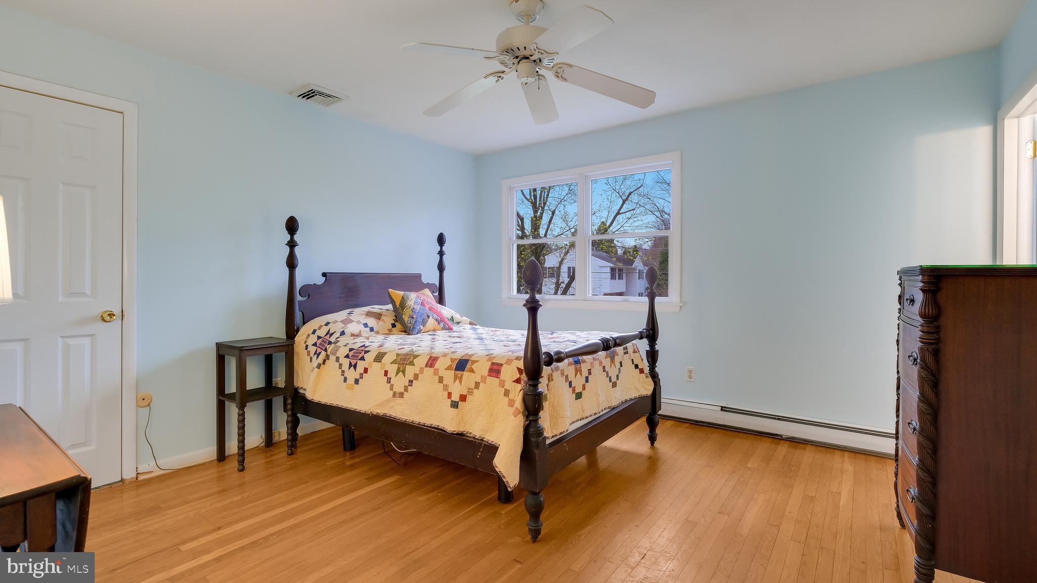 SANDY RIDGE ACRES - Residential