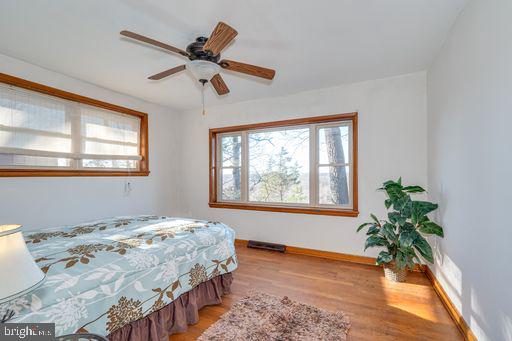 BLUE RIDGE ACRES - Residential