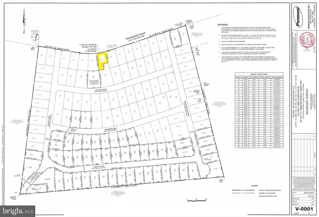 HOLIDAY PINES - Land