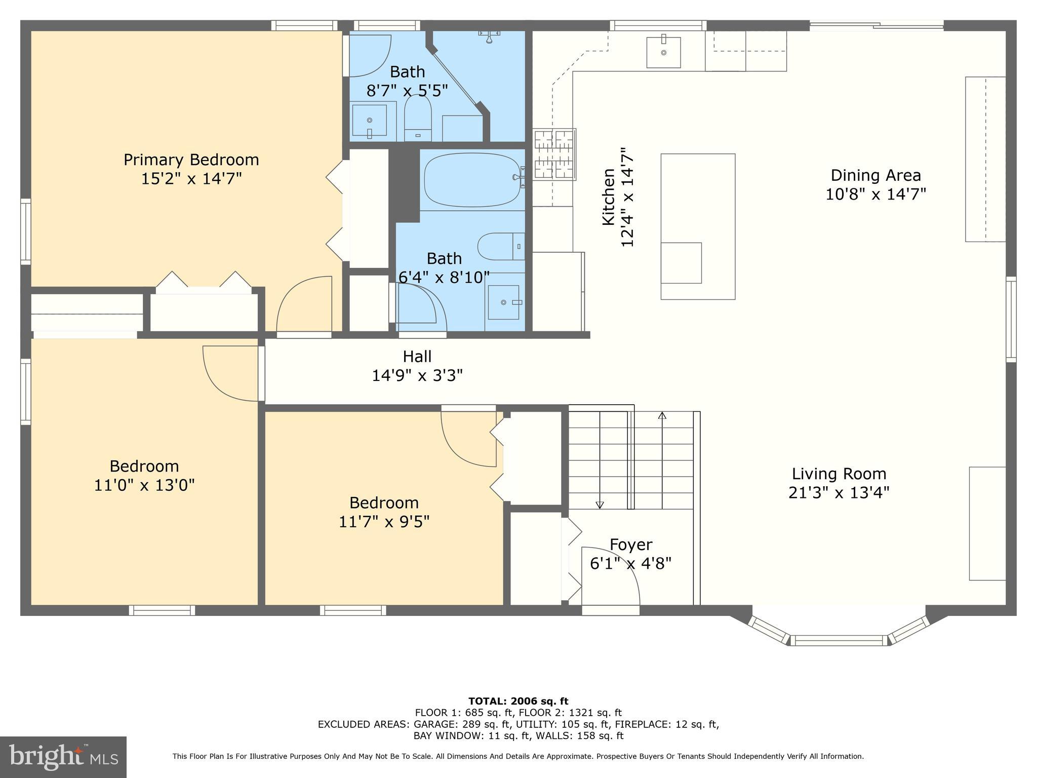 PLEASANT HILLS - Residential