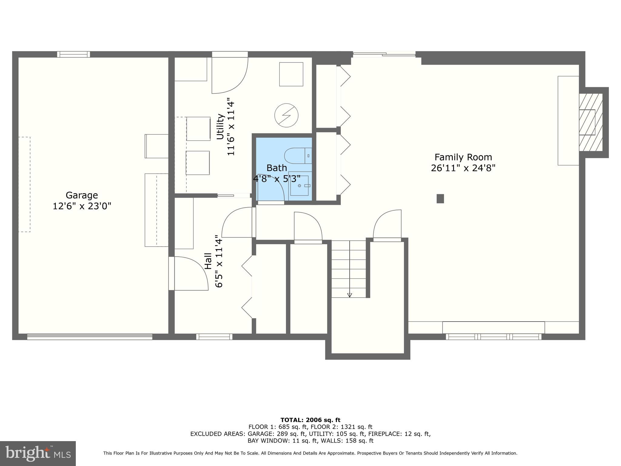 PLEASANT HILLS - Residential
