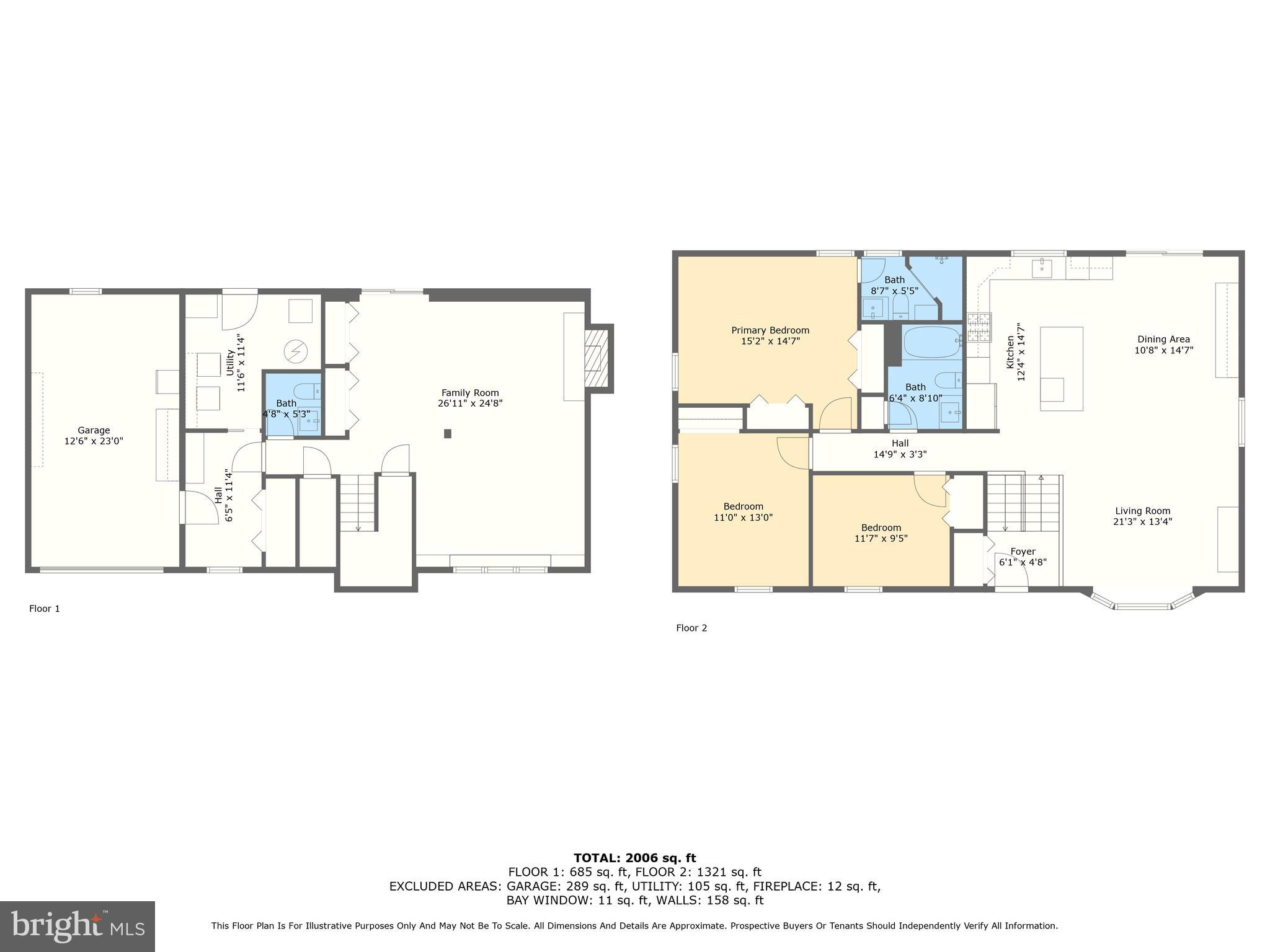 PLEASANT HILLS - Residential